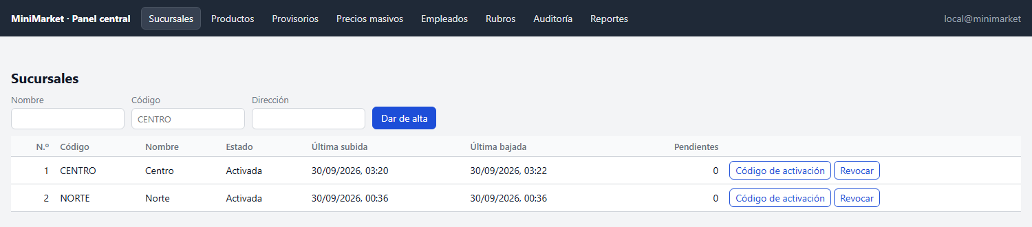 Panel central: las sucursales activadas, con su última subida y bajada de datos